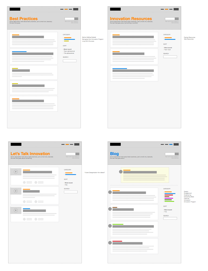 M2 index page pattern V1