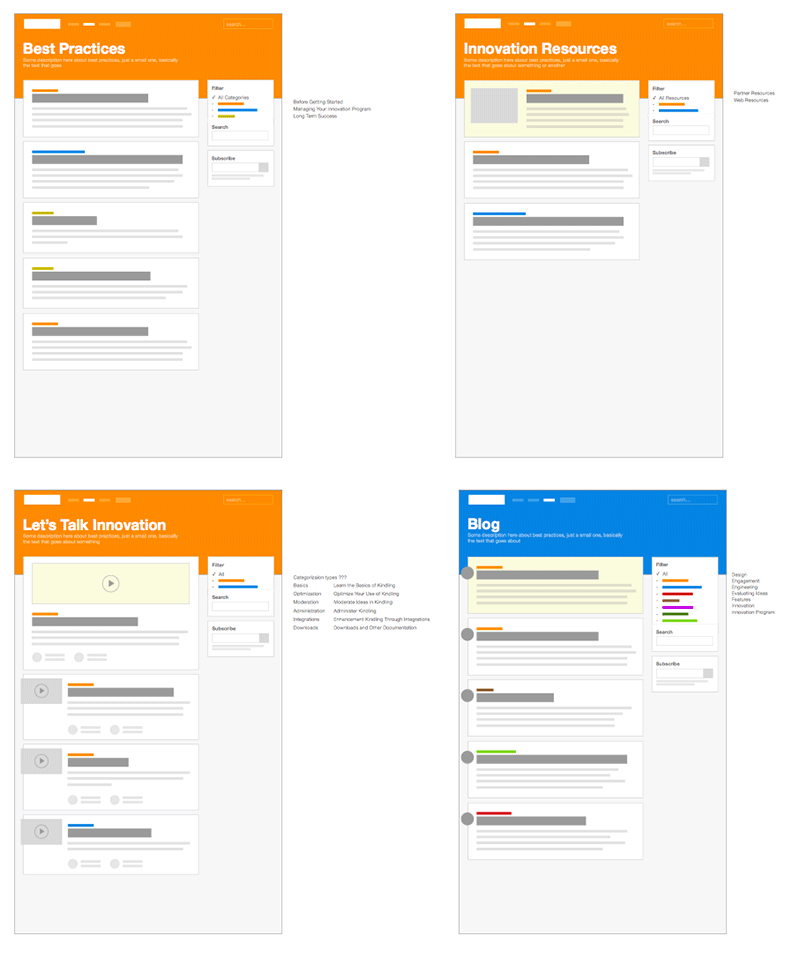 M2 index page pattern V2