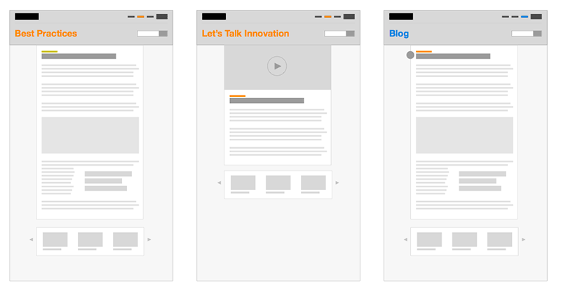 M2 individual page pattern V1