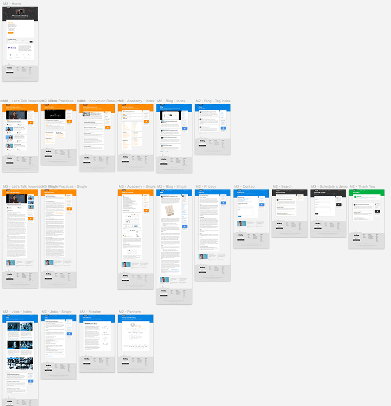 M2 high-fidelity page mocks V3