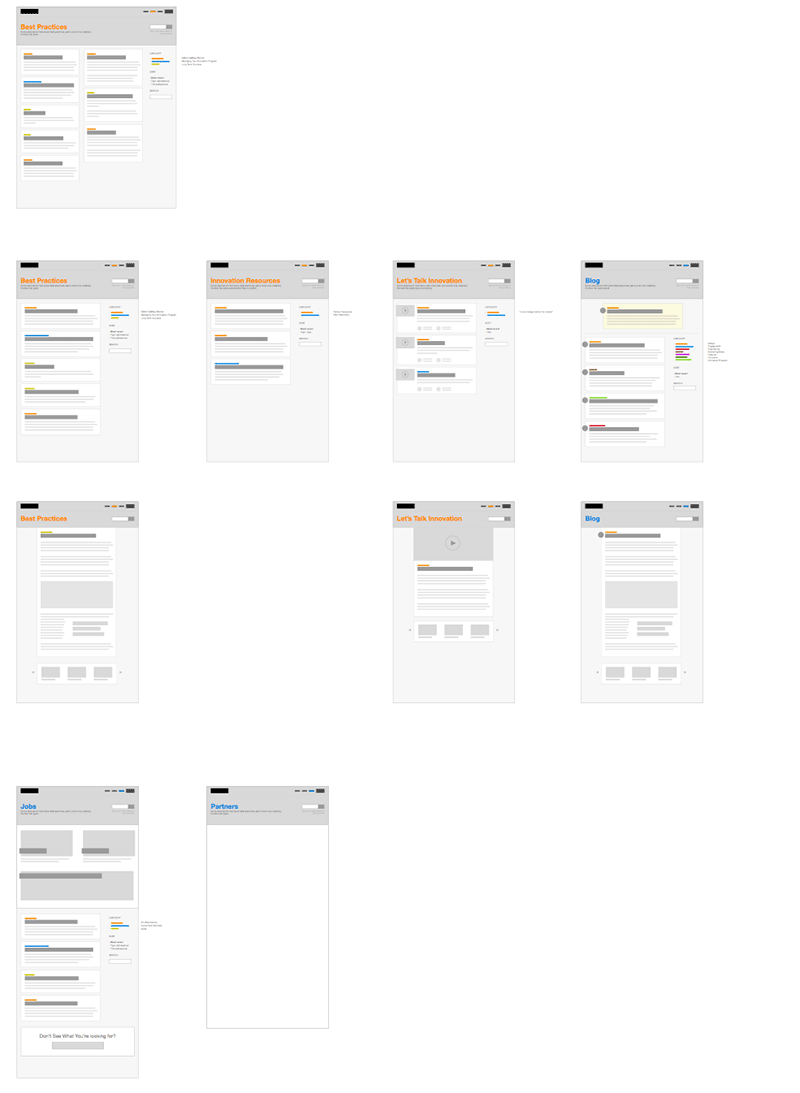 M2 page patterns V1