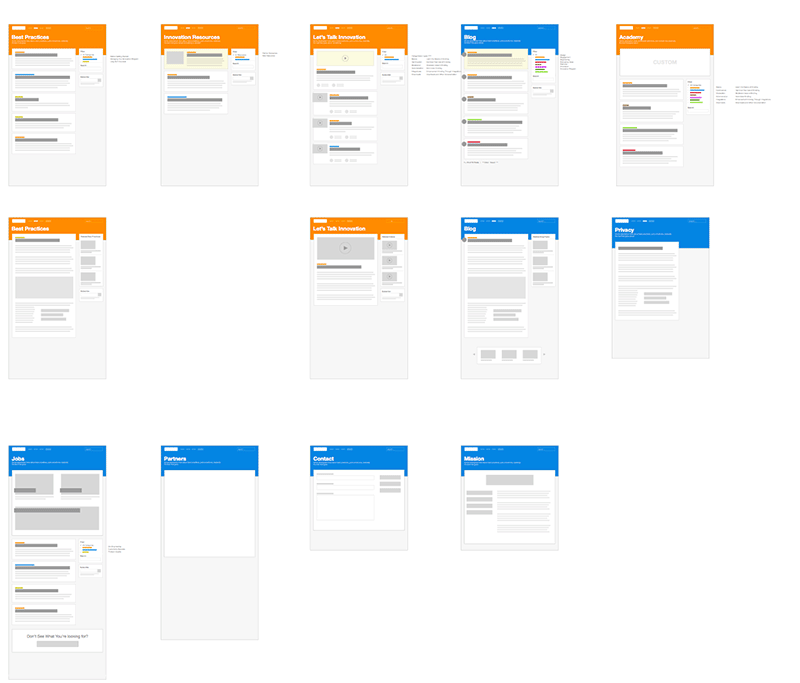 M2 page patterns V2