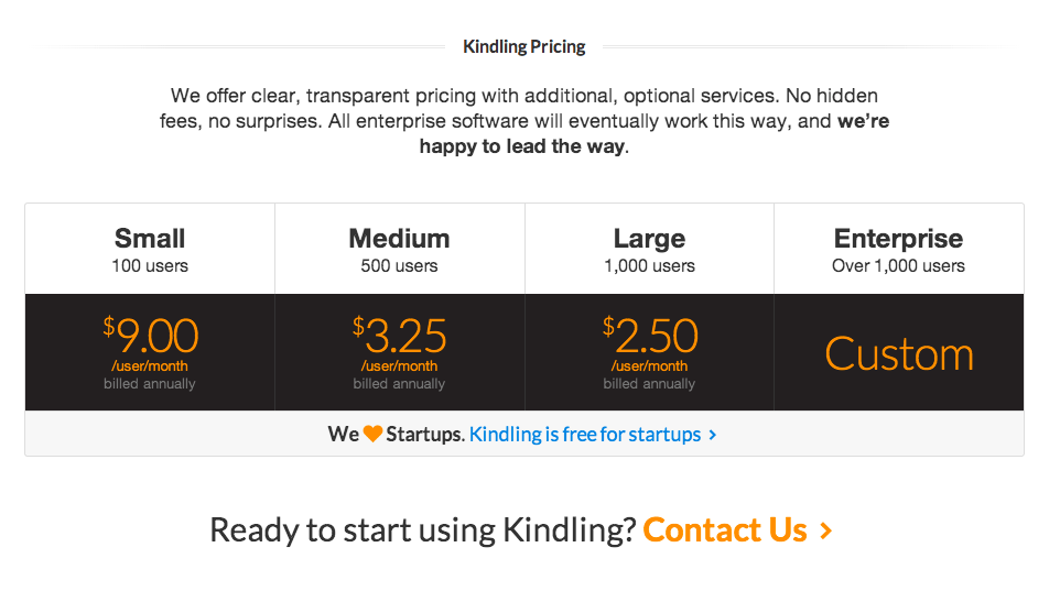 Pricing page final design