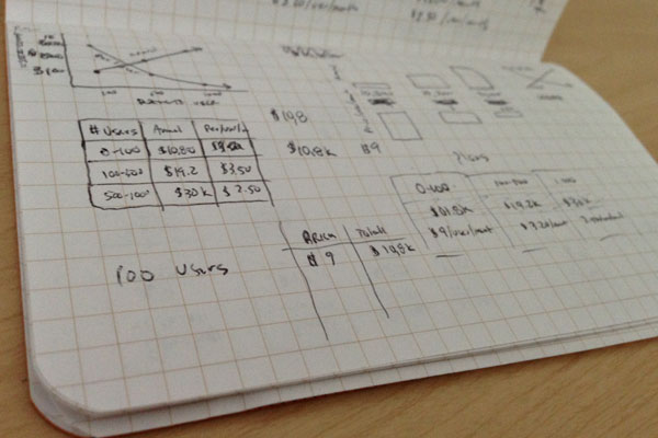 Pricing tiers sketch