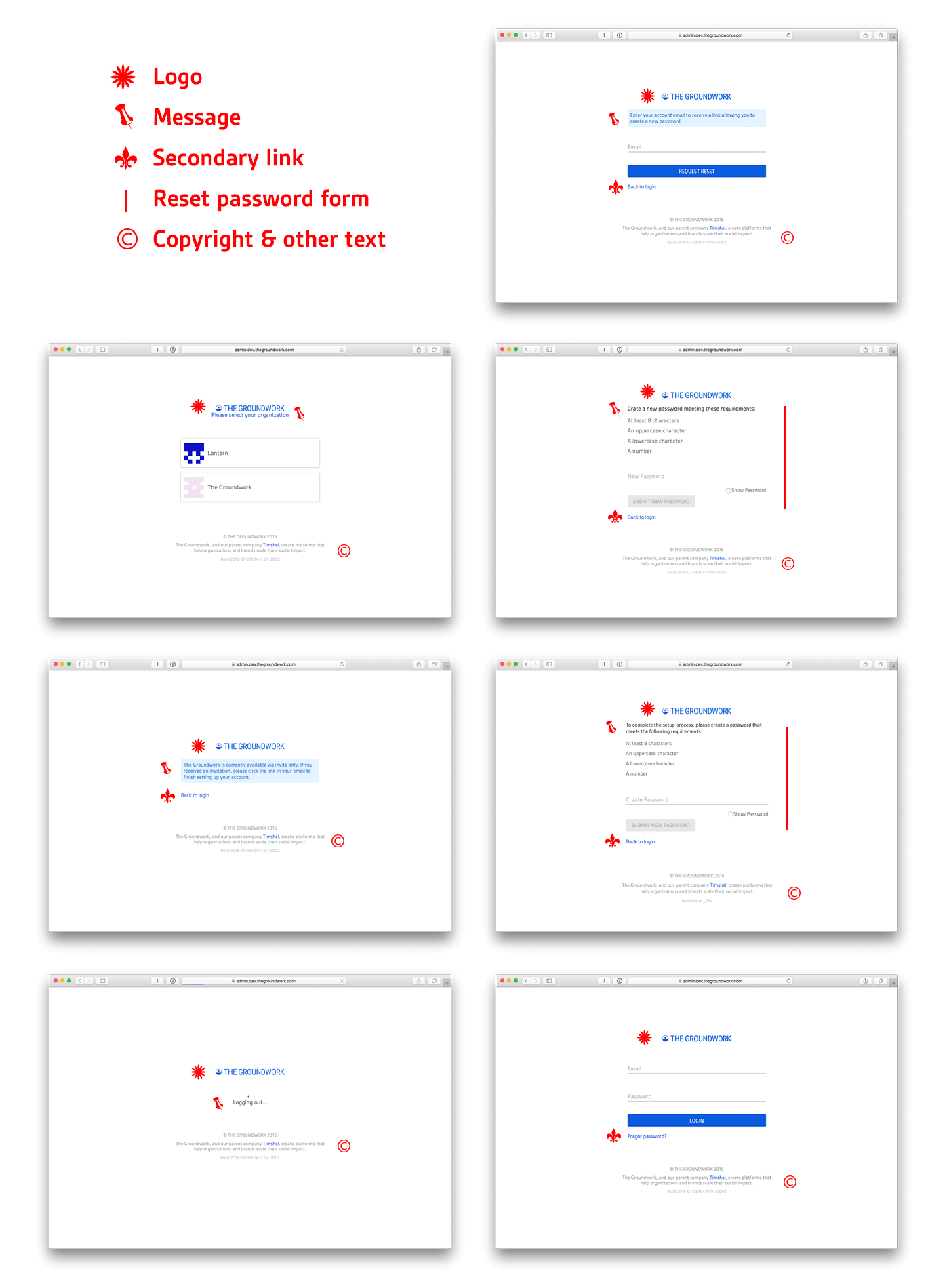 Overview of page patterns on old layout