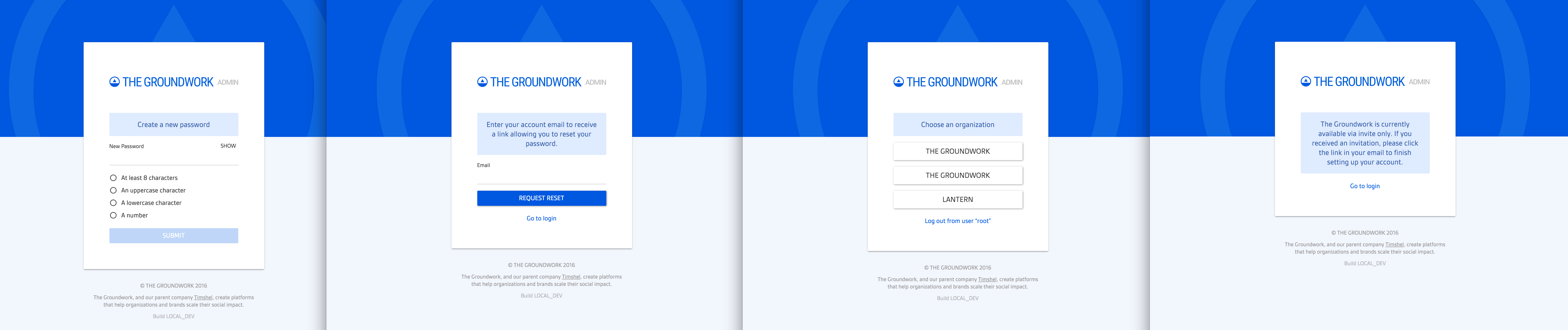 Patterns across login views