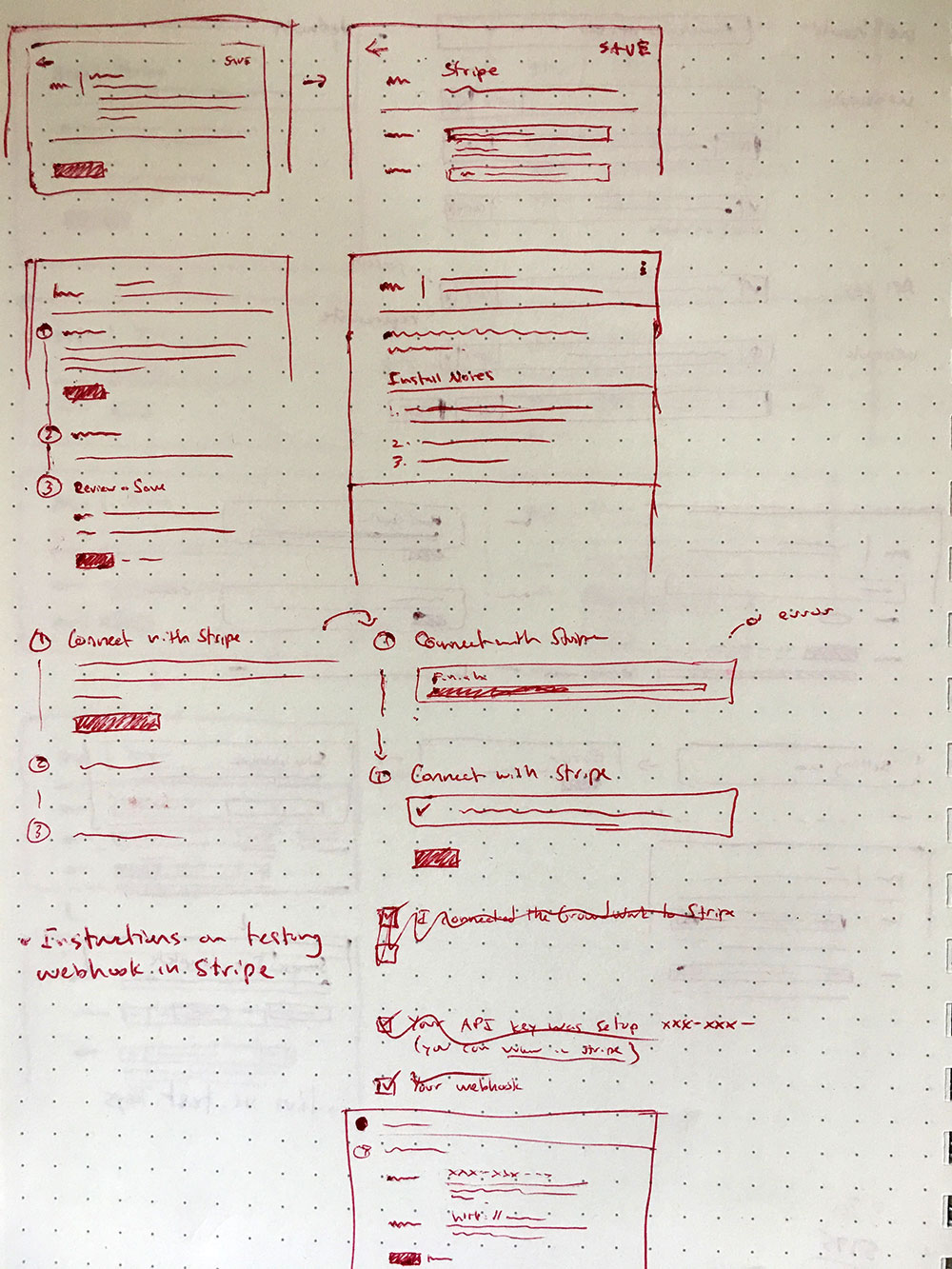 Photo of integration creation flow sketch