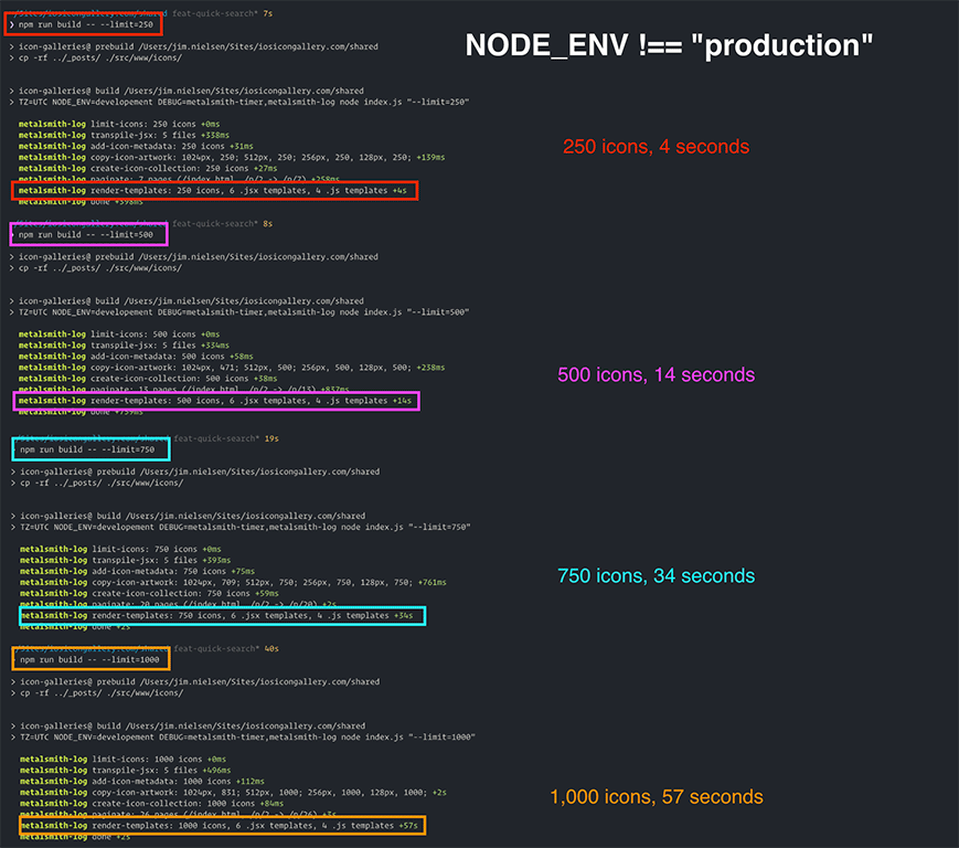 Screenshot of CLI with drawings illustrating the differences in timing