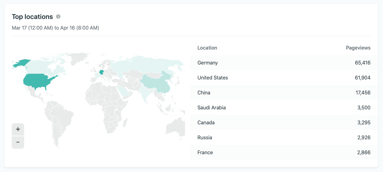 Screenshot of location analytics in Google.