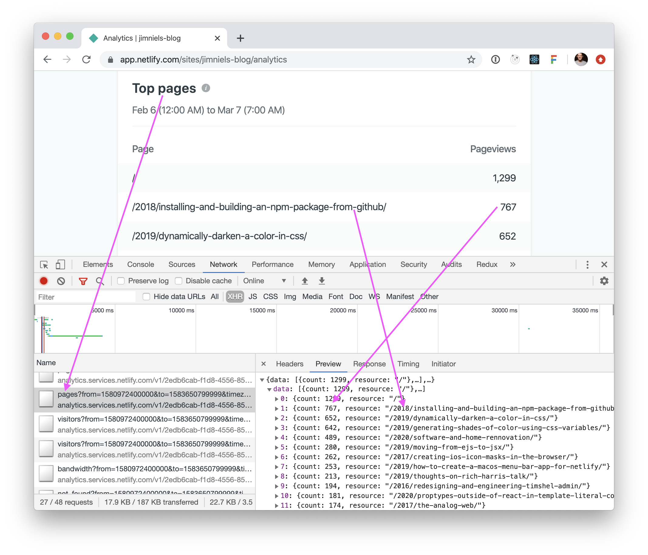 Screenshot of the network tab in the developer tools Netlify Analytics