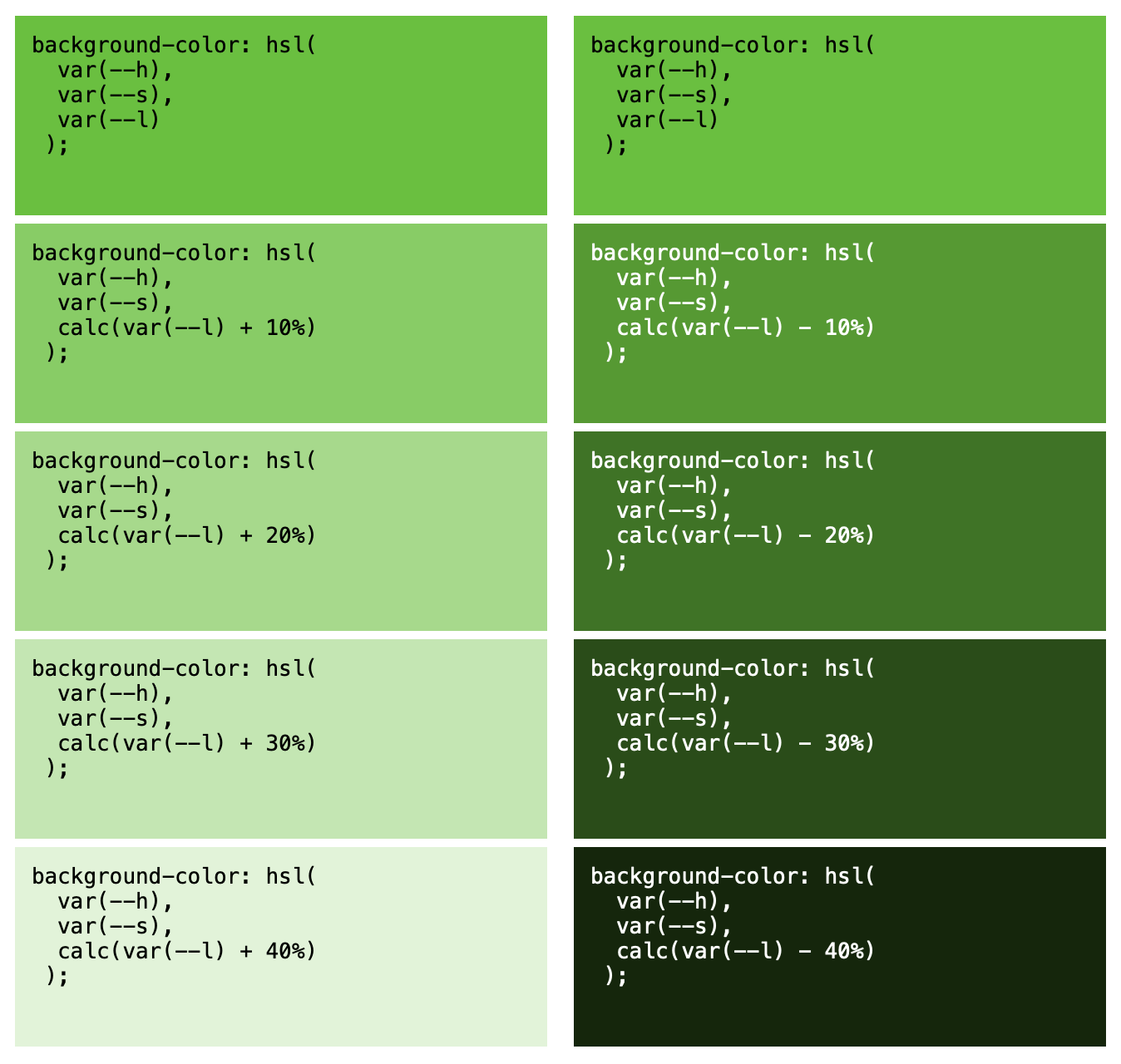 Hãy khám phá hàm màu Sass trong CSS tại blog của Jim Nielsen để tạo nên những trang web mang phong cách độc đáo và ấn tượng. Và đừng quên sử dụng màu nền hsl để tạo nên những trang web vô cùng đẹp mắt.