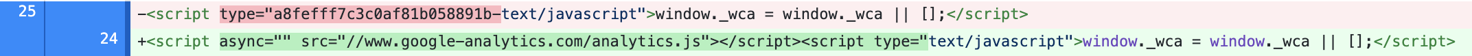 Screenshot of file diff showing the Google Analytics script injection.