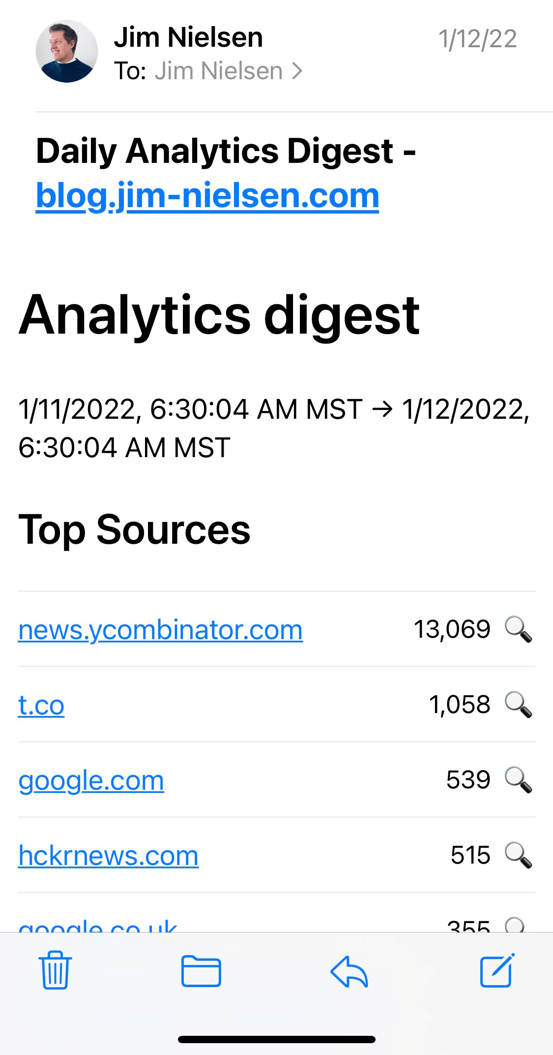 Screenshot of my email digest showing hackernews as a very large top source.