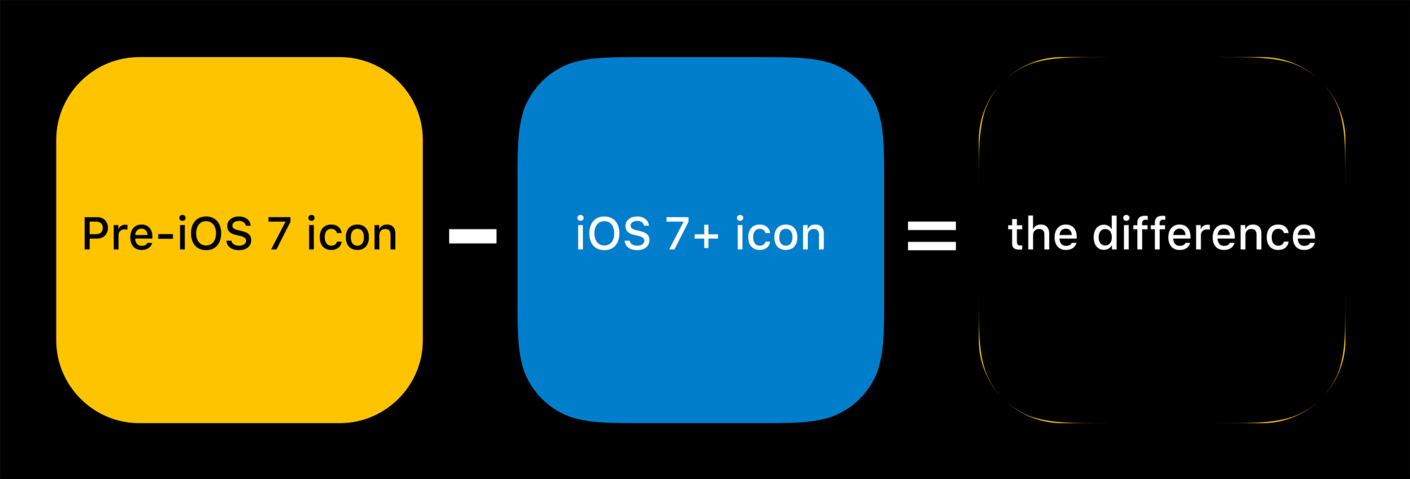 A Short History Of Ios App Icons Jim Nielsens Blog