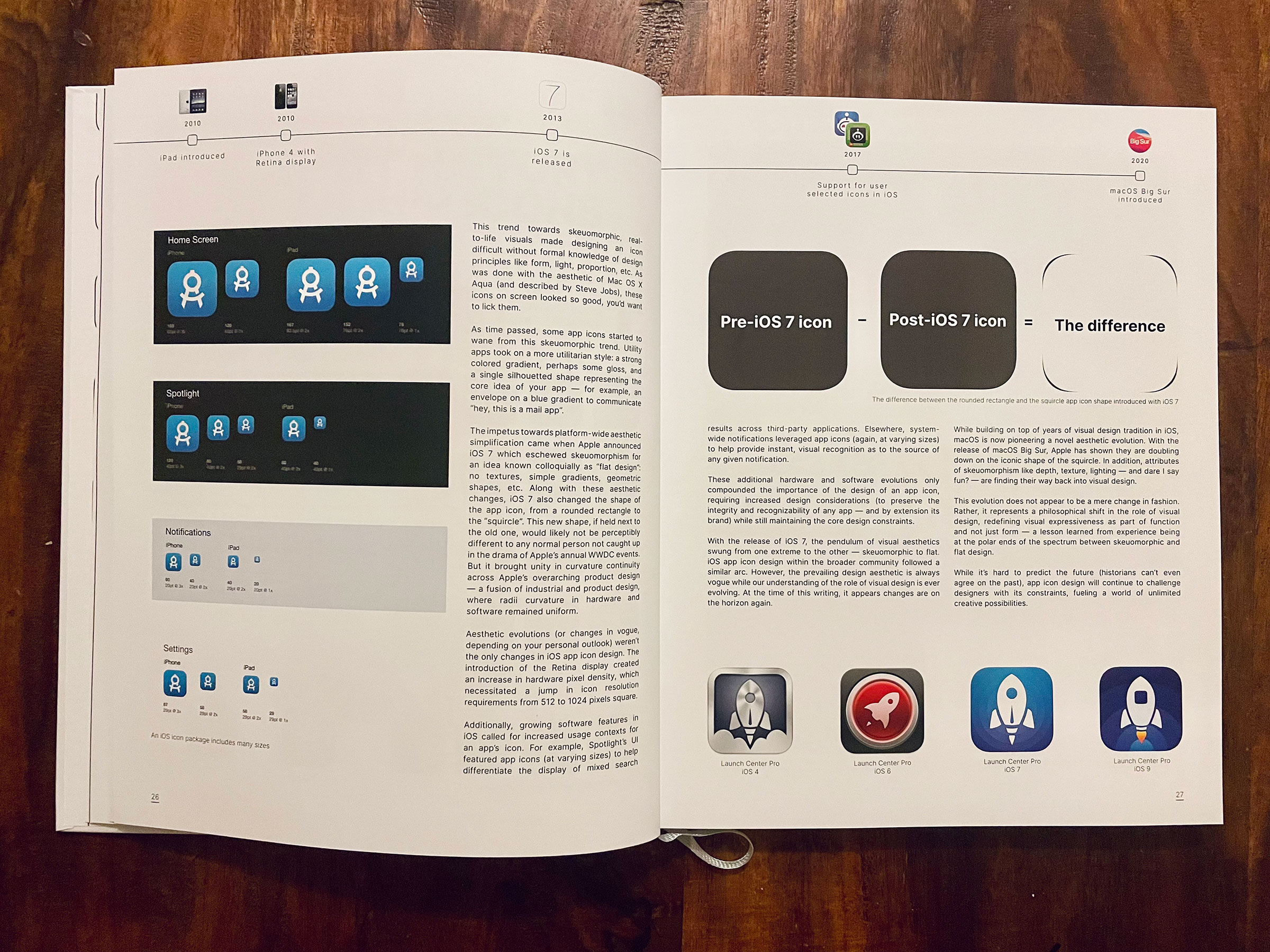 Photograph of spread 2 of 2 of the chapter “A Short History of iOS App Icons” from “The iOS App Icon Book”
