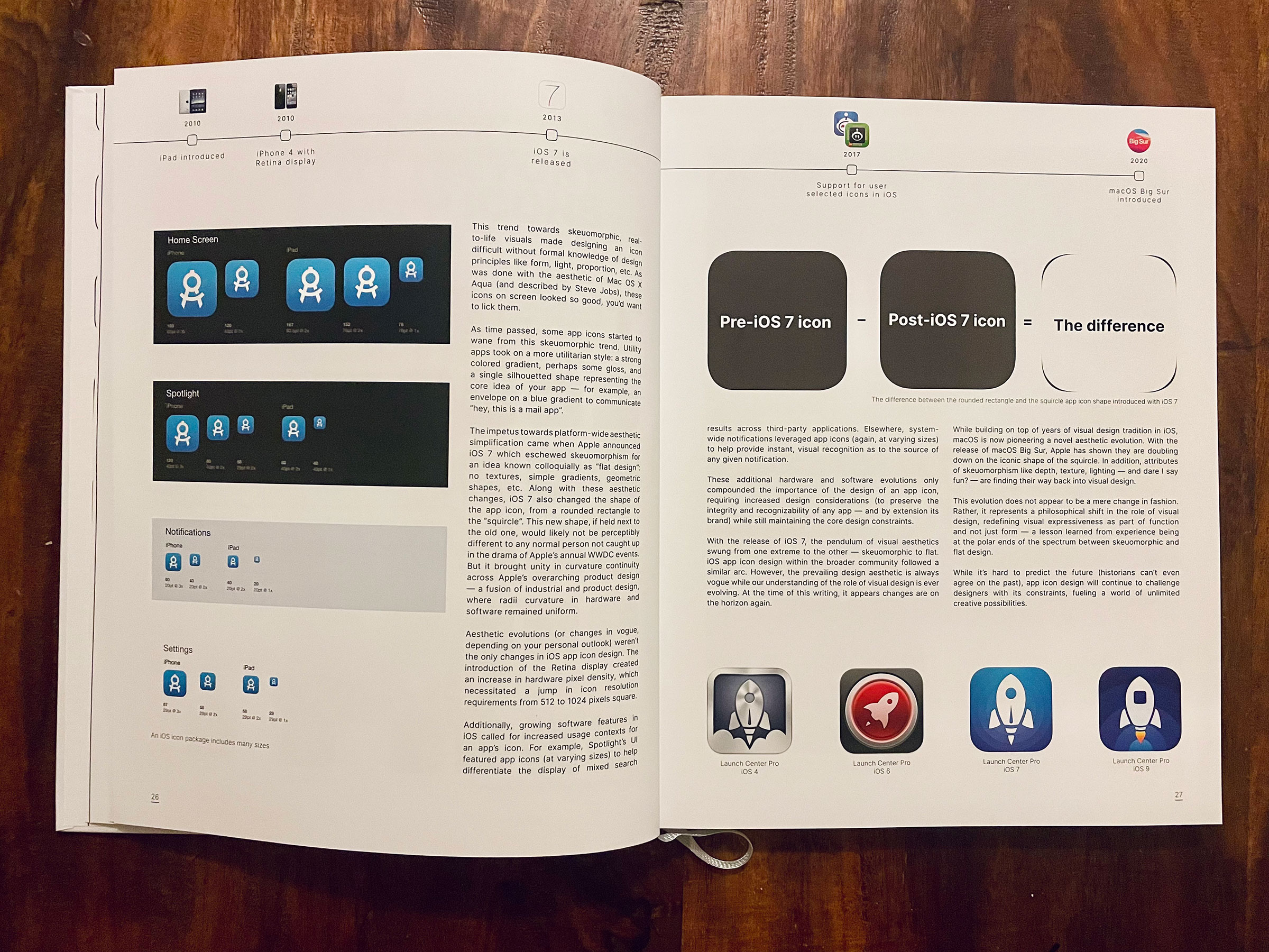 A Short History of iOS App Icons - Jim Nielsen’s Blog