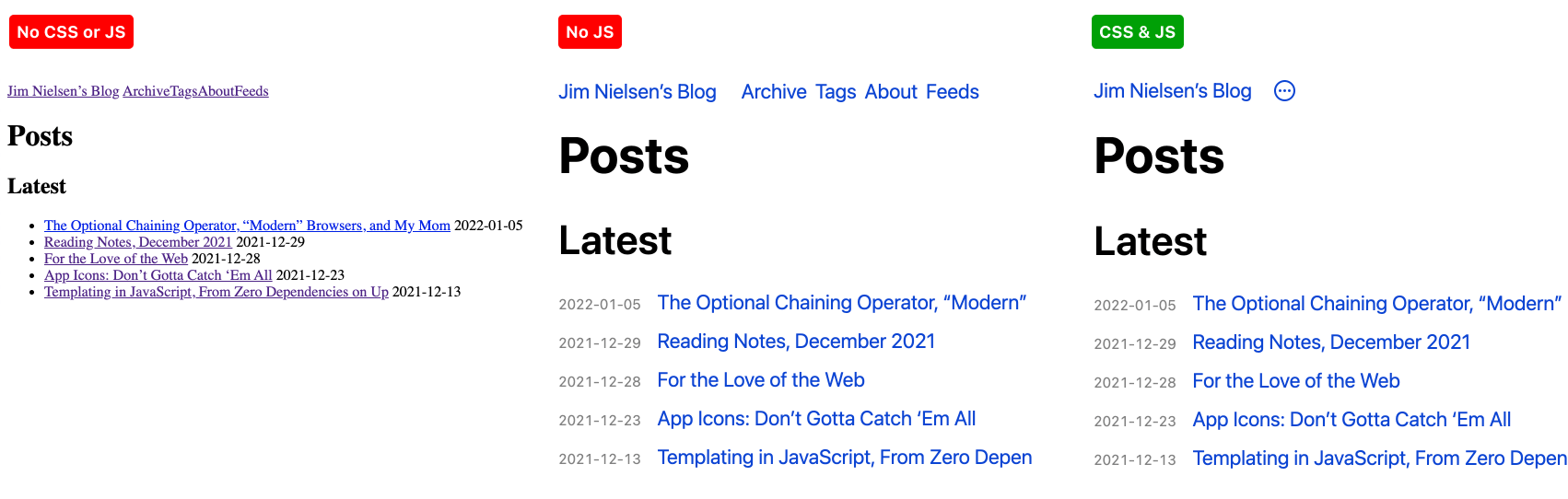Screenshot of blog.jim-nielsen.com without CSS or JS, then with no JS, then finally with CSS & JS.