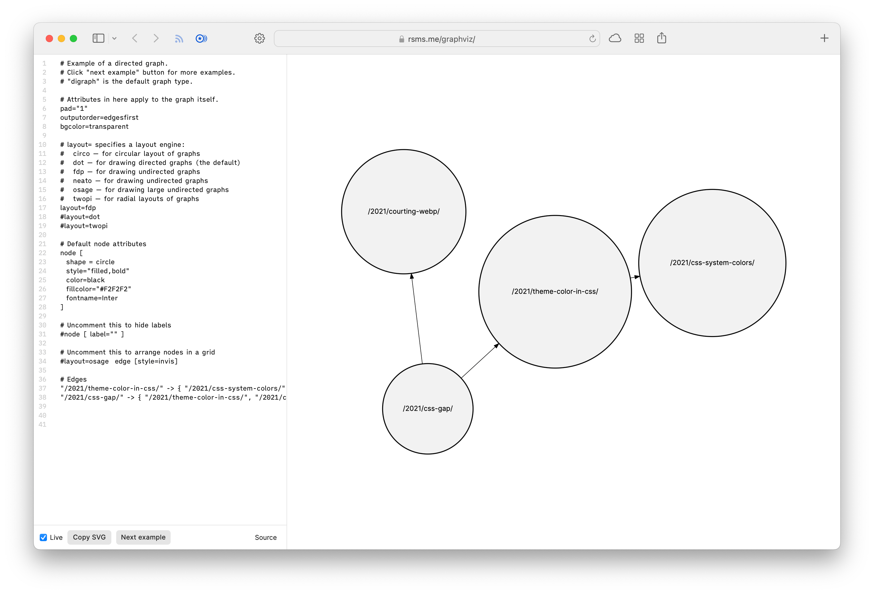 Screenshot of a browser-based tool for drawing GraphiViz charts with code on the left and four interconnected nodes on the right.