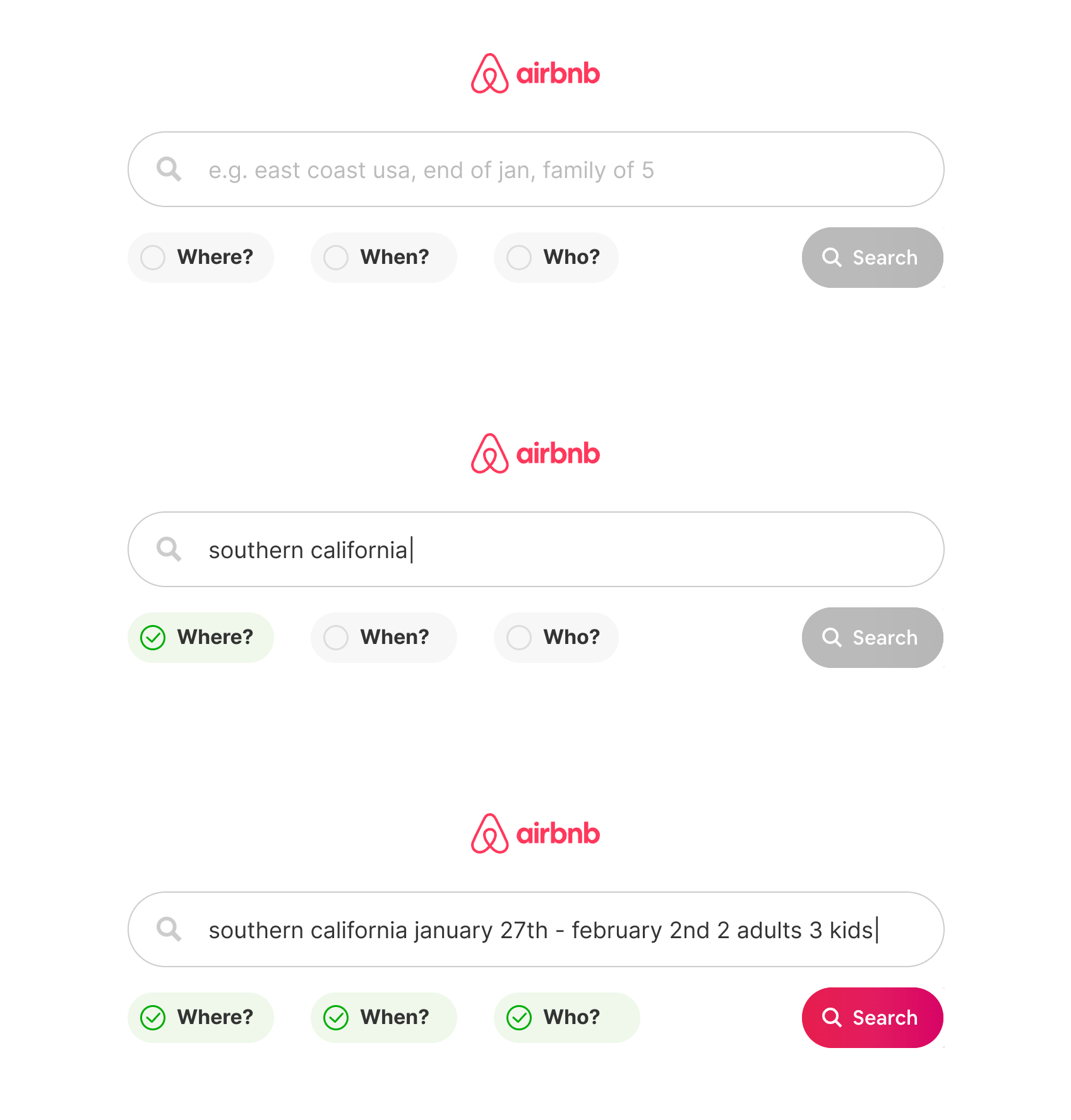 Three separate screenshots of an imagined Airbnb interface with a big text input that accepts natural language. The first screenshot shows an empty text input with three UI widgets that serve as signposts to show whether the questions “Where?”, “When?” and “Who?” have been answered. The second screenshot shows a text input with the words “southern california” entered and the “Where?” signpost checked off. The last screenshot shows all three signposts checked off and the search button enabled with the words “southern california january 27th - february 2nd 2adults 3 kids” in the text input.