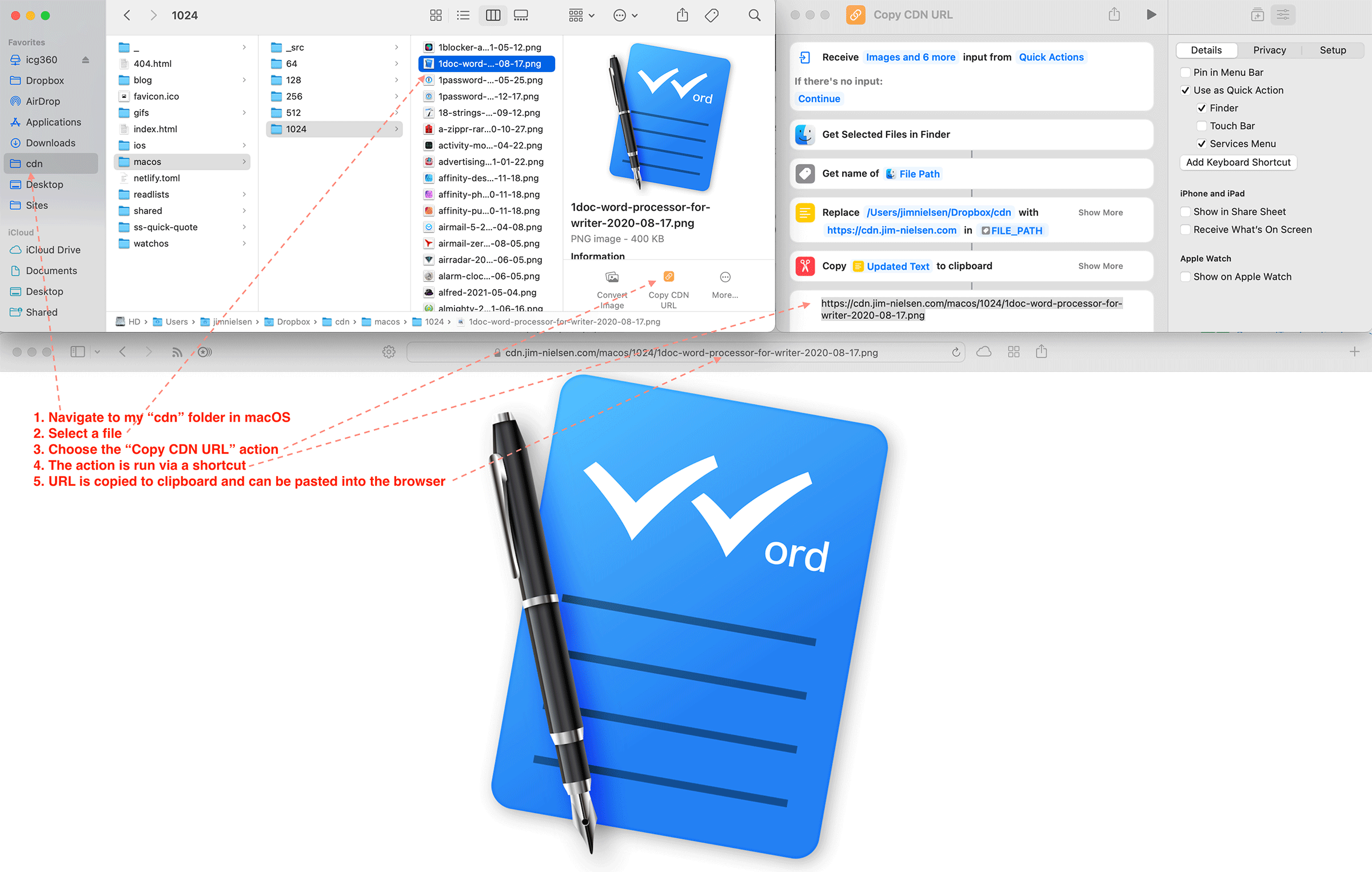 Screenshot of three apps on macOS: 1) Finder, 2) Shortcuts, and 3) Safari. Text is overlaid on the image to show the connection between each app in copying the path of a file on disk to a public-facing URL in the browser.
