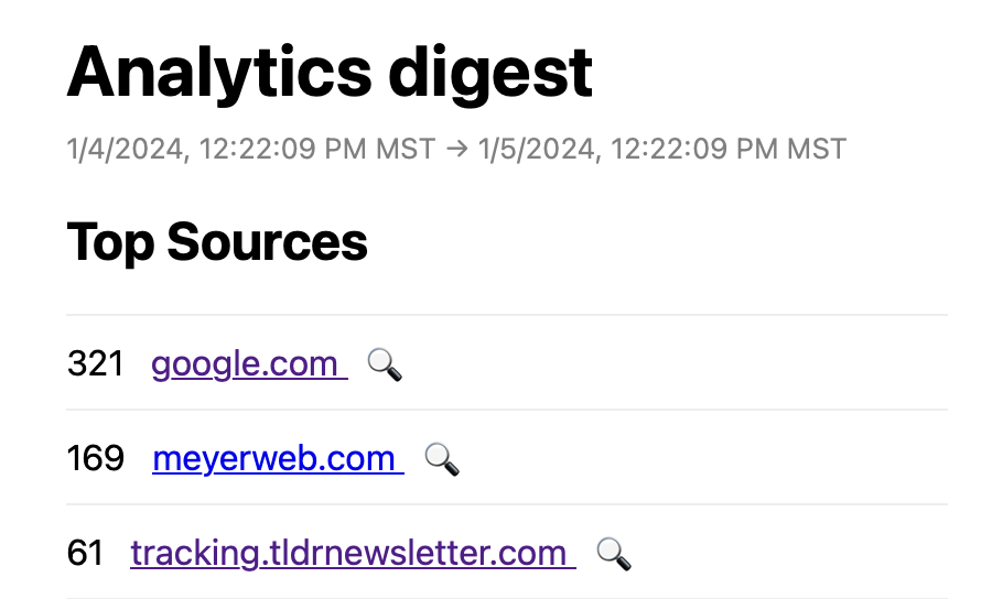 Screenshot of tldrnewsletter.com showing up in my analytics email digest.