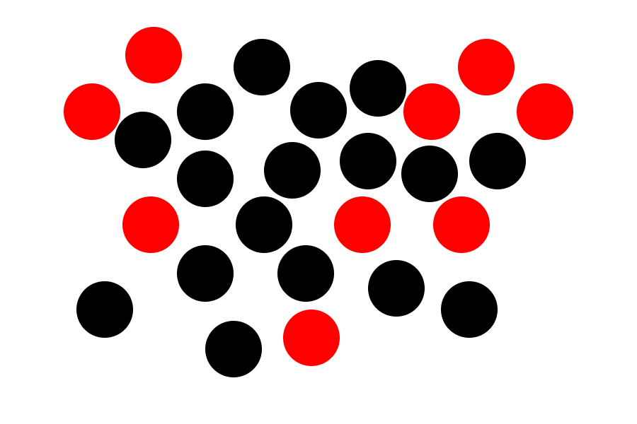 Twenty five seeminly random black circles scattered on a white background, with ten random circles highlighted in red.