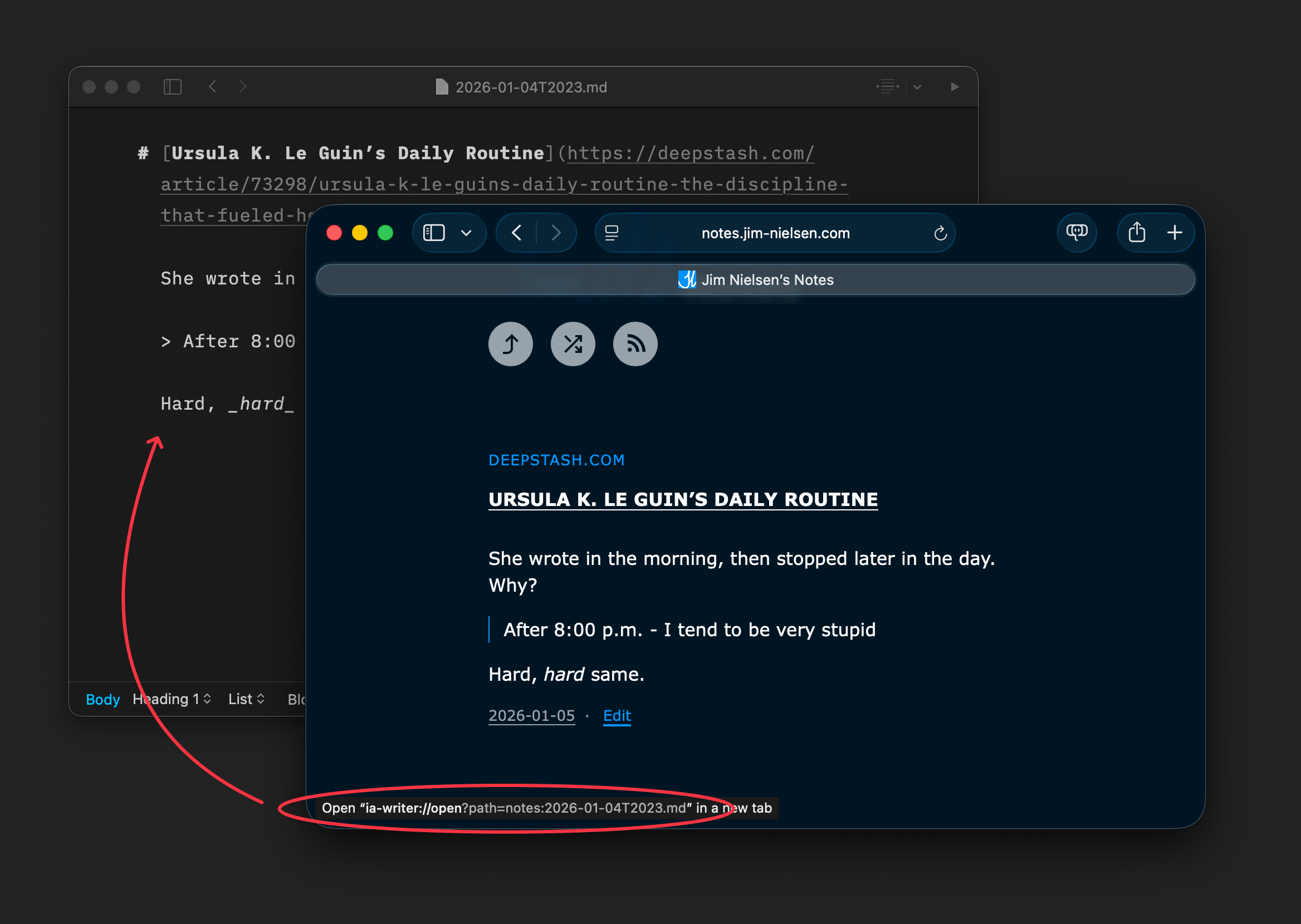 Screenshot of Safari with notes.jim-nielsen.com open. The browser shows a web page with a link that says “Edit”. The link preview in the lower left shows an ia-writer: link protocol and behind the browser is an iA Writer application window with a markdown file representing the content of the post you can see in the browser window.