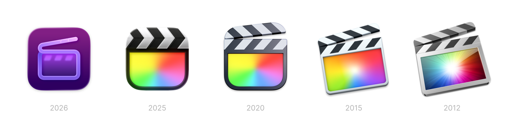 A horizontal row of Apple Final Cut app icons labeled 2012, 2015, 2020, 2025, and 2026, showing the evolution from a detailed clapperboard with a colorful light burst to a simplified purple clapperboard symbol.