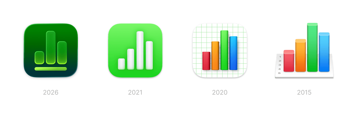 A horizontal row of Apple Numbers app icons labeled 2015, 2020, 2021, and 2026, showing the evolution from a detailed multicolored bar chart on a grid to a simplified, abstract green bar chart symbol.