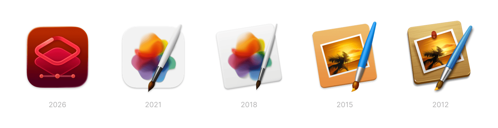 A horizontal row of Pixelmator app icons labeled 2012, 2015, 2018, 2021, and 2026, showing the evolution from a photo-and-brush motif to a simplified, abstract layered-shapes symbol on a red background.