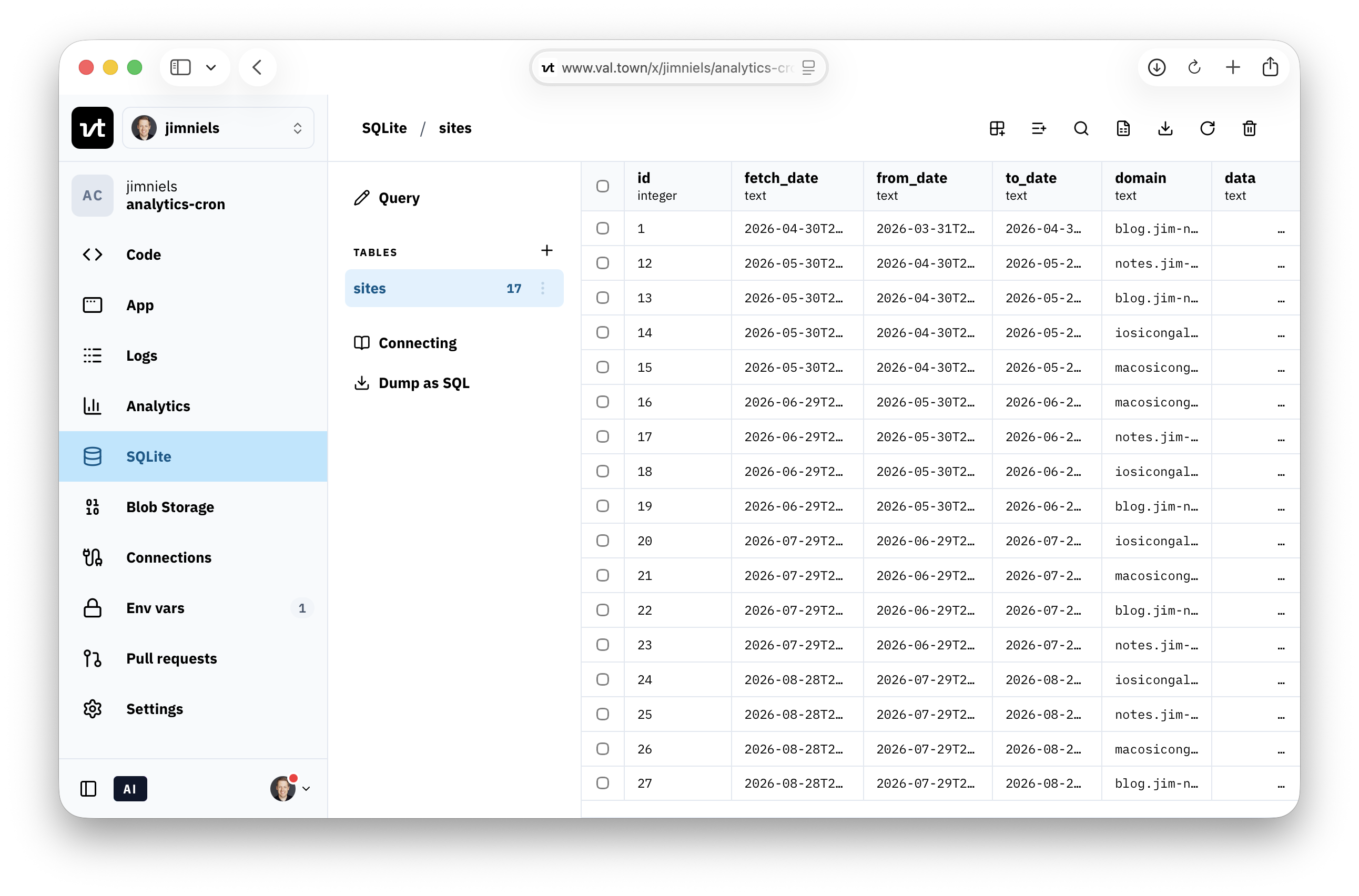 Screenshot of the SQLite tab on a Val, showing a database table with a number of rows and columns of analytics data from Netlify.