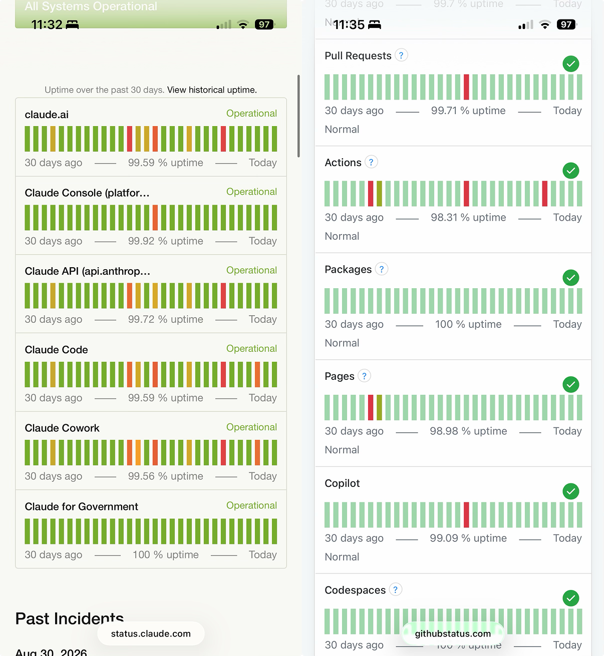 Screenshot of the mobile status pages for Claude and GitHub, each showing charts and uptime percentage numbers.