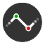 Numerics - Dashboards to visualize your numbers app icon